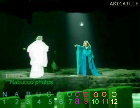 Nabucco ABIGAILLE